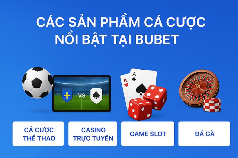 Các sản phẩm cá cược nổi bật tại Bubet